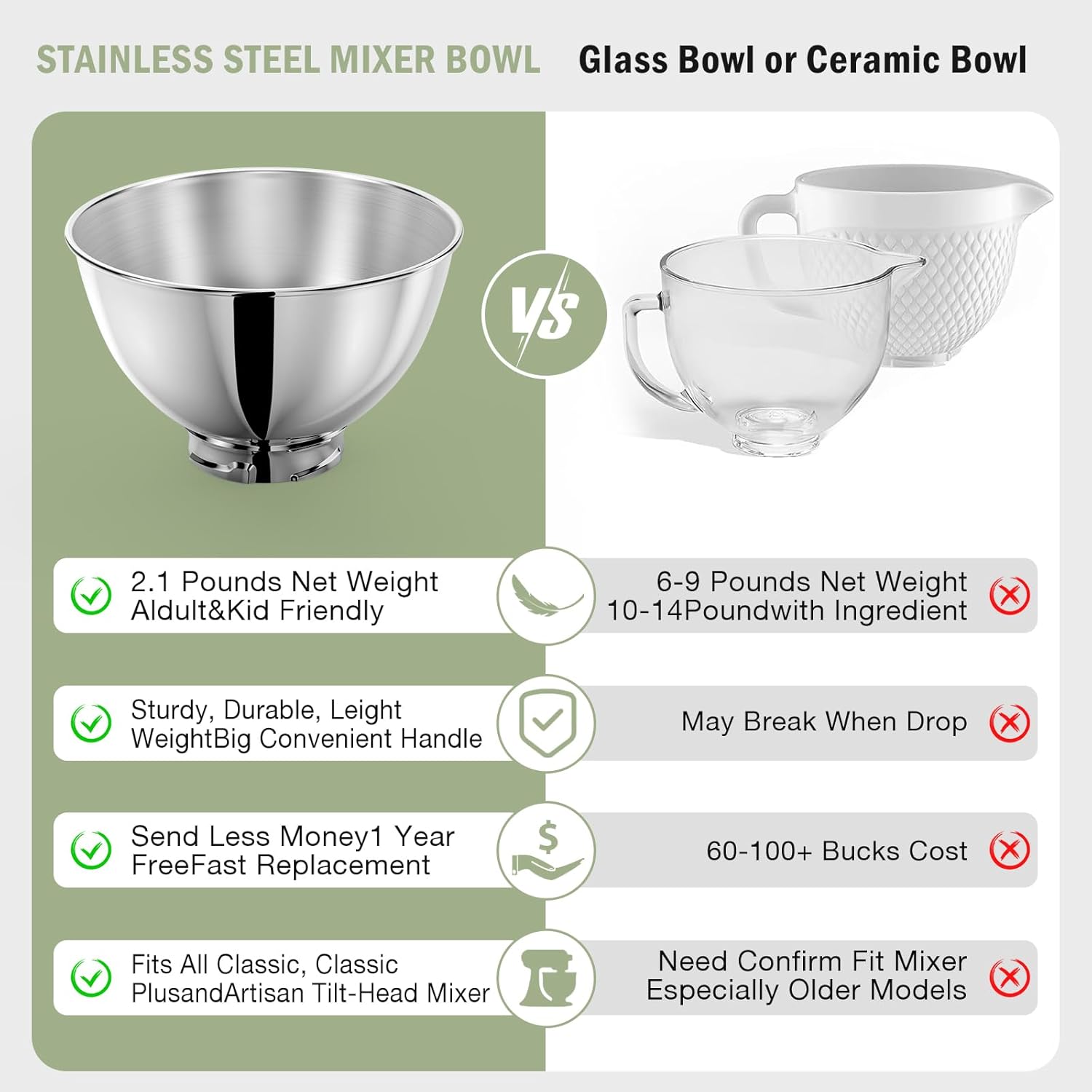 3-Quart Stainless Steel Bowl f – Kitchen Appliances Germany recenzja i cena