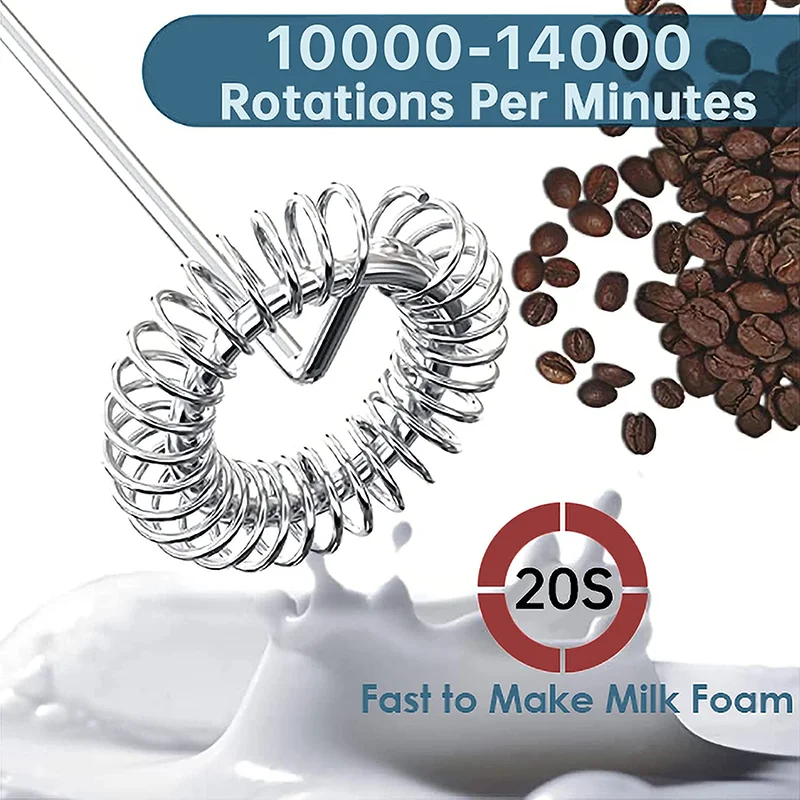Mini Electric Milk Foamer Blen – Kitchen Appliances Germany recenzja i cena