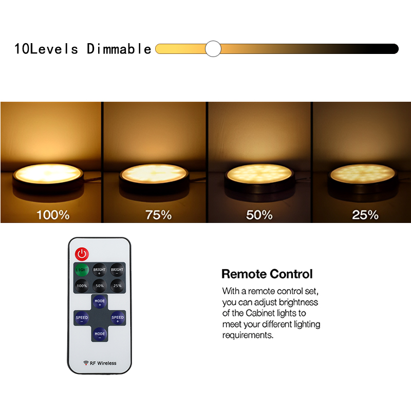 Under Cabinet LED Night Lights – Kitchen Appliances Cabinet recenzja i cena