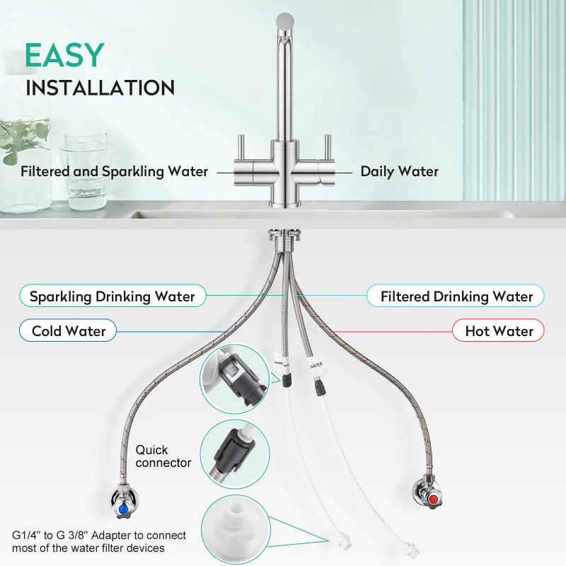 Soda 4 Way Kitchen Faucet Kitc – Kitchen Appliances Germany recenzja i cena